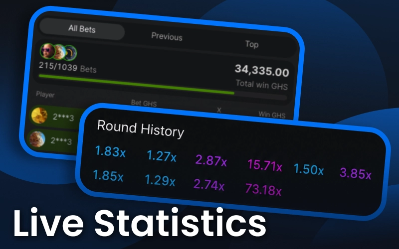 Track Aviator activity in real time with detailed live statistics.