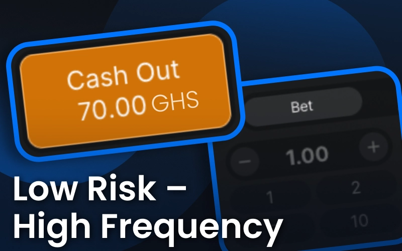 Target frequent cashouts in Aviator and enjoy extended gameplay sessions.