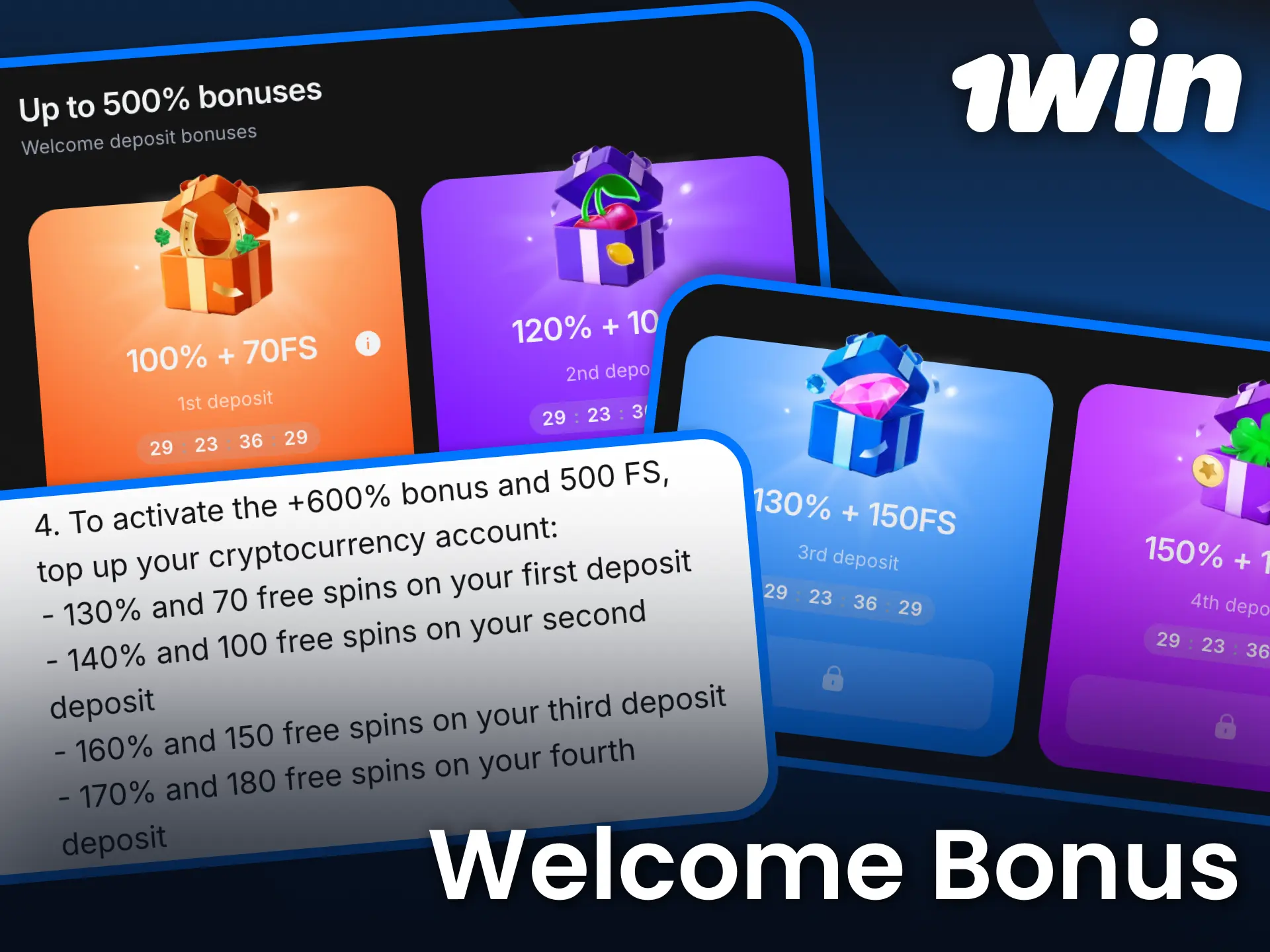 Claim the 1win welcome bonus and boost your first deposits automatically.